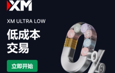 长运官网：周度市场观察：FOMC来临前夕，地缘变量扰动政策节奏？
